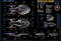 Dettagli della Enterprise-F, tipica nave di Classe Odyssey